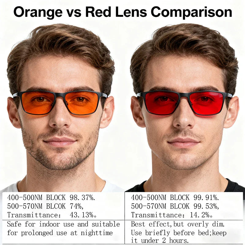Red Glasses for Better Sleep Blue Light Blocking Glasses Orange Lenses Improve Insomnia Square Tr90 Glasses Women Big Size 140Mm